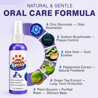 🔥Advanced Pet Oral Spray🔥 | Fresher Breath, Plaque Biofilm & Gum Care — No Brushing